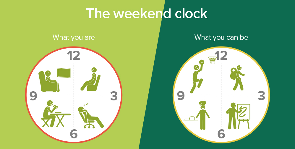 10 Ways to Make Your Weekend Interesting.